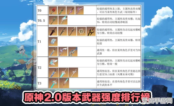 原神武器强化攻略，精选升级路径，战力飙升秘籍