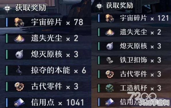 崩坏星穹铁道深度解析，遗器词条属性全揭秘，打造最强装备攻略