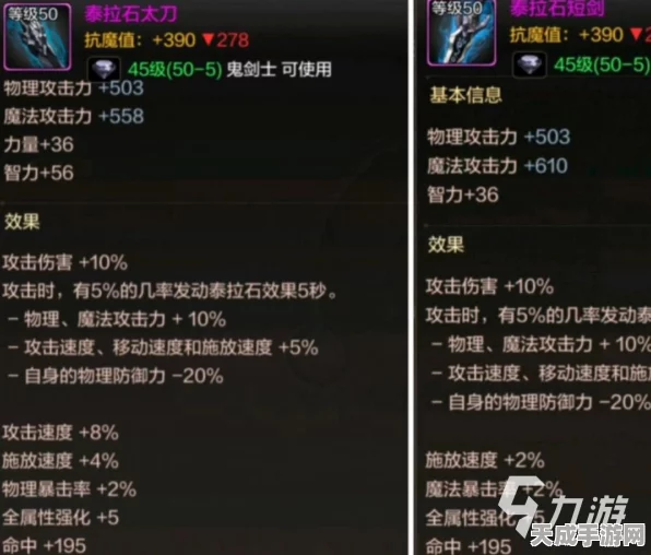 DNF手游鬼泣职业右槽辅助装备精选指南，解锁极致战斗力的秘密