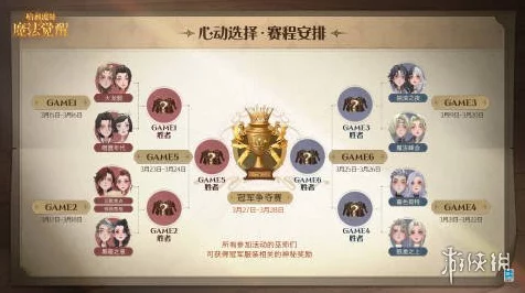 哈利波特魔法觉醒，揭秘伙伴心仪礼物，赠礼攻略助你加深友谊！