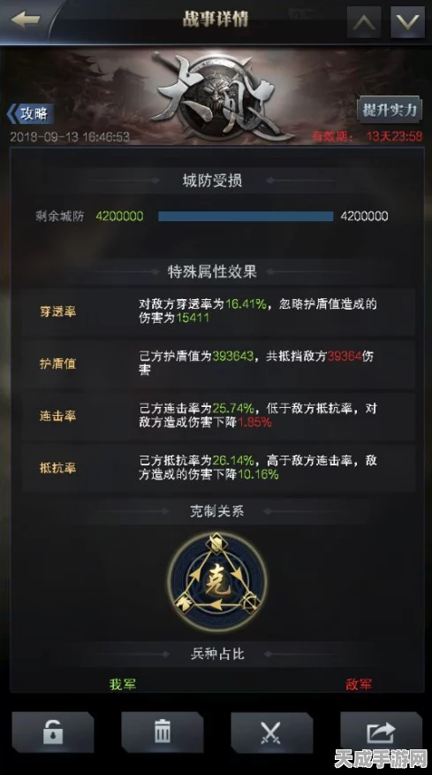 文明6深度攻略，解锁最刺激对战地图，策略制胜的关键！