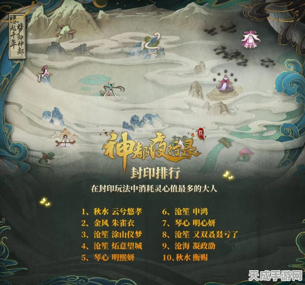 涂山小月深度剖析，神都夜行录中的培养价值揭秘