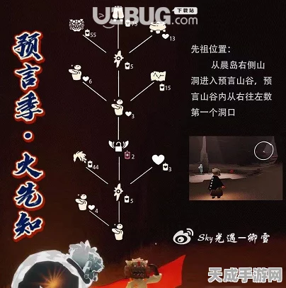 光遇表演季深度揭秘，白枭先祖兑换攻略与必备珍品全览