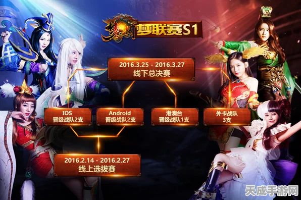 梦三国云存档互通测试震撼启动，跨平台竞技新时代，赛事细节全揭秘