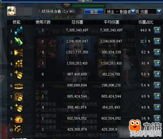 DNF灵动之战，揭秘移动技能最多，灵活度爆表的职业排行！