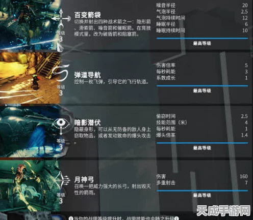 星际战甲深度揭秘，五大惊人线索解锁游戏未知领域