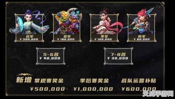 彩虹六号，围攻排位赛全段位揭秘，攀登电竞巅峰之路