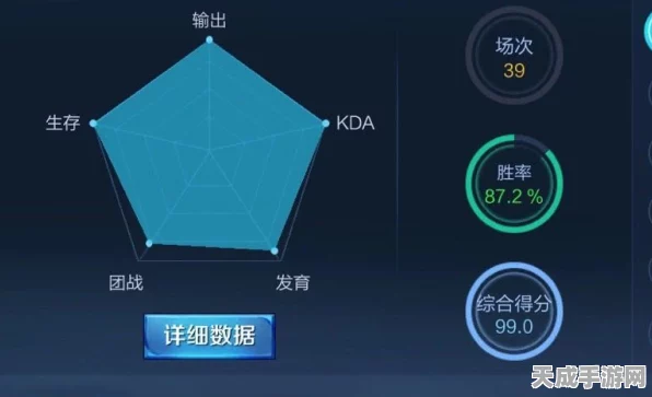 王者荣耀评分机制揭秘，英雄表现、团队协作与KDA全面解析