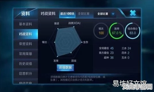 王者荣耀评分机制揭秘，英雄表现、团队协作与KDA全面解析