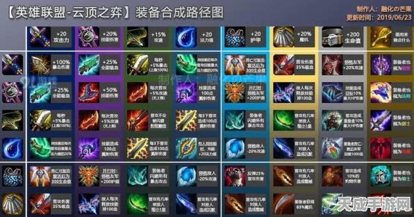 云顶之弈意外之财效果揭秘，金币雨下的策略盛宴