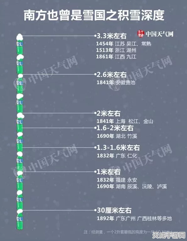 崩坏星穹铁道深度攻略，揭秘雪国飘摇寒苦愁成就的高效解锁路径