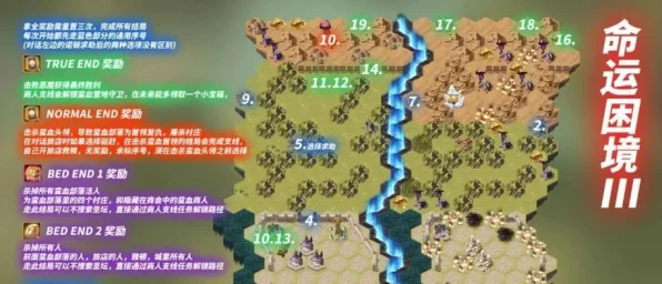 剑与远征深度攻略，揭秘高效刷道具绝技，助你征服奇幻之旅