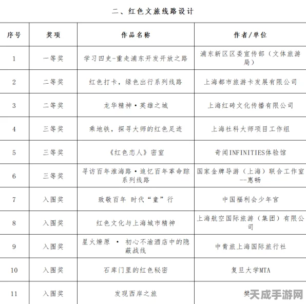 动物森友会，桥梁建造大赛，解锁建拆乐趣，挑战无限创意！