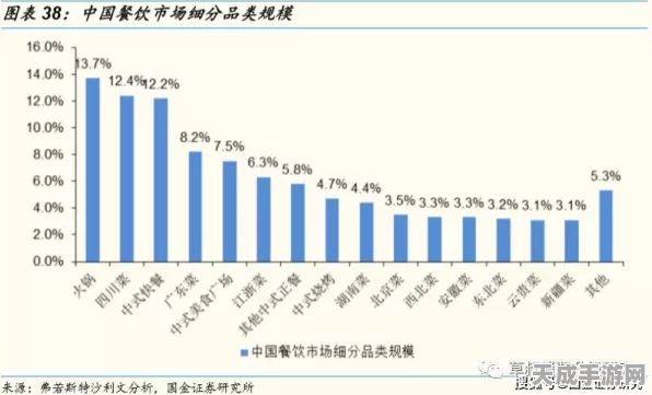 独家揭秘，阳菜黎明前20分钟极限通关秘籍与实战策略深度剖析