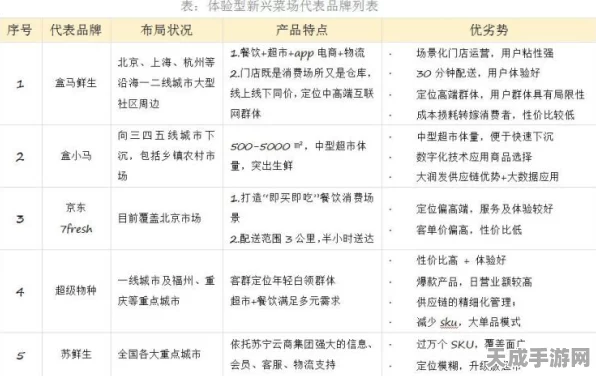 独家揭秘，阳菜黎明前20分钟极限通关秘籍与实战策略深度剖析
