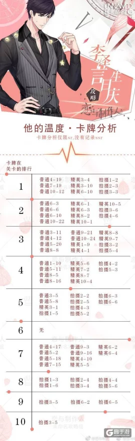 恋与制作人双倍福利攻略，揭秘李泽言公仔精英关卡与羁绊搭配秘籍
