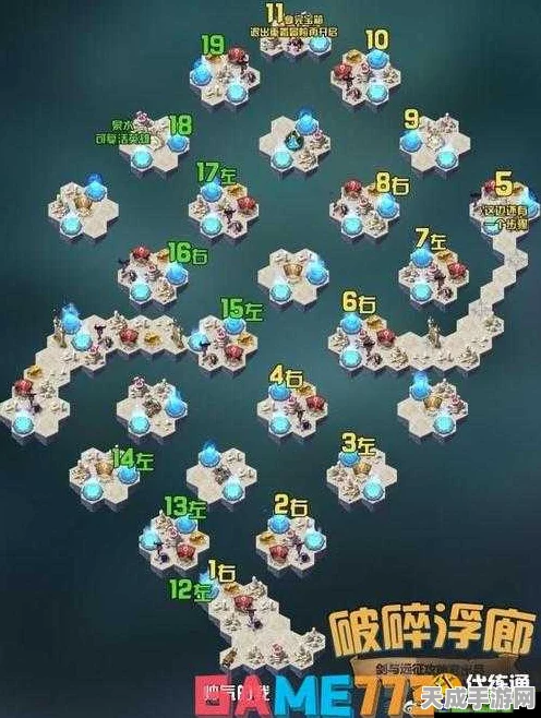 剑与远征深度攻略，揭秘联衡裂隙高效通关路线与实战技巧