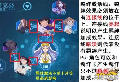 揭秘魔法禁书目录，高效获取隐藏紫羁绊卡的绝密攻略