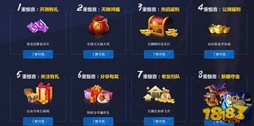 第五人格元旦狂欢庆典，全新活动玩法与丰厚奖励等你来拿！