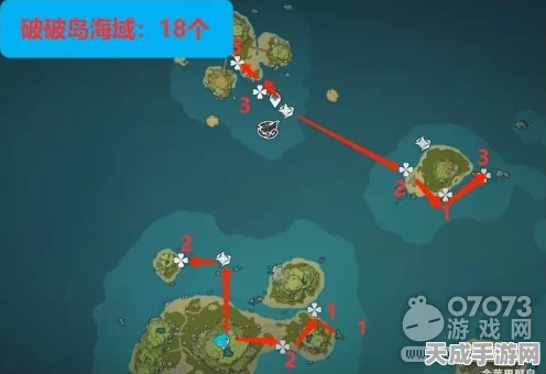 原神枫原万叶角色养成攻略，全材料收集指南与高效路线