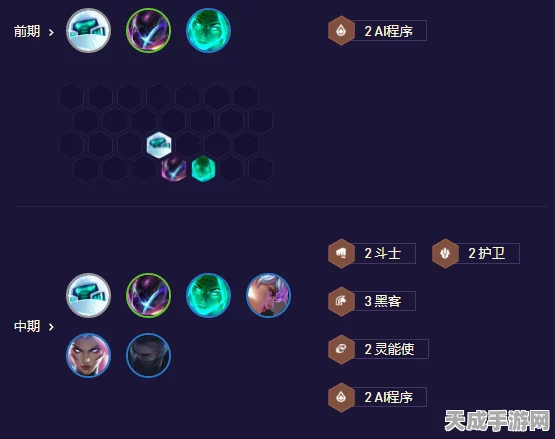 手游新宠揭秘，金铲铲之战神王小小盖伦售价及赛事亮点全解析