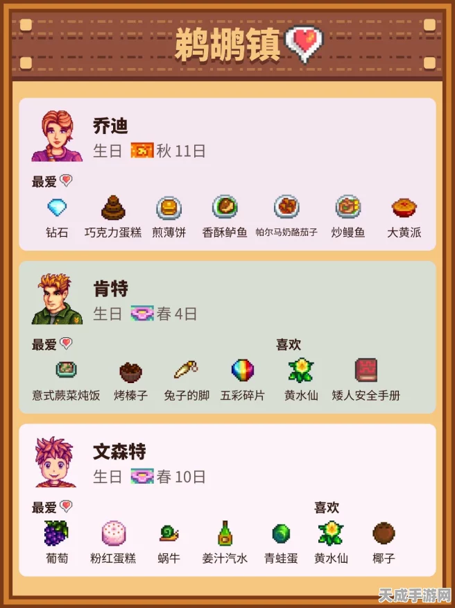 揭秘星露谷物语格斯喜好大揭秘，礼物攻略与互动秘籍