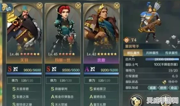 凯撒大帝加点攻略，征服文明战场，打造无敌统帅！