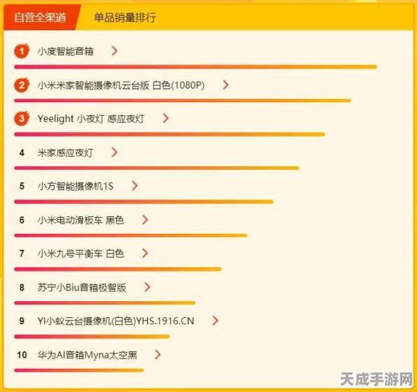 王者荣耀孙悟空半肉出装，战场霸主新玩法揭秘