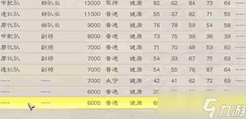 三国志8重置版，揭秘信物获取全攻略，助你称霸三国战场