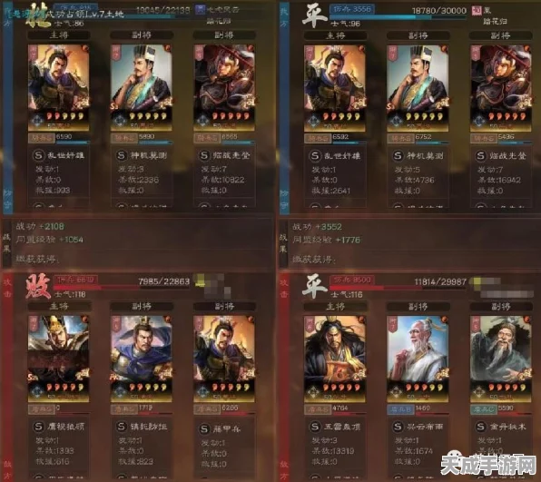 三国志·战略版深度解析，司马懿领衔的最强阵容搭配攻略