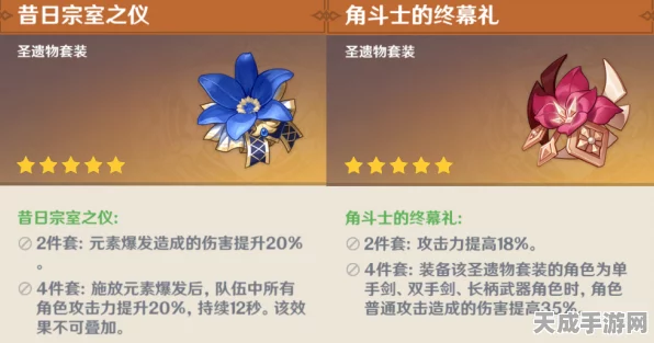 原神钟离圣遗物词条搭配秘籍，打造最强护盾与输出！