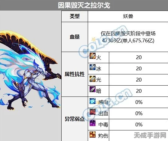 咸鱼之王赛季揭秘，全面解析赛季计算机制与精彩赛事细节