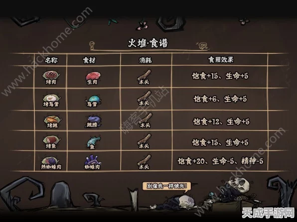 冰原守卫者美食秘籍，解锁食物制作全攻略