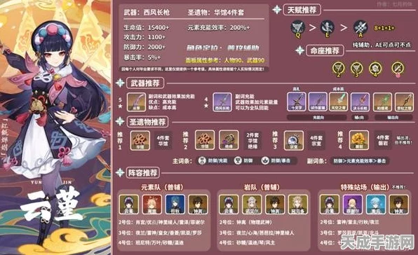 原神云堇圣遗物搭配全攻略，解锁最强辅助潜能