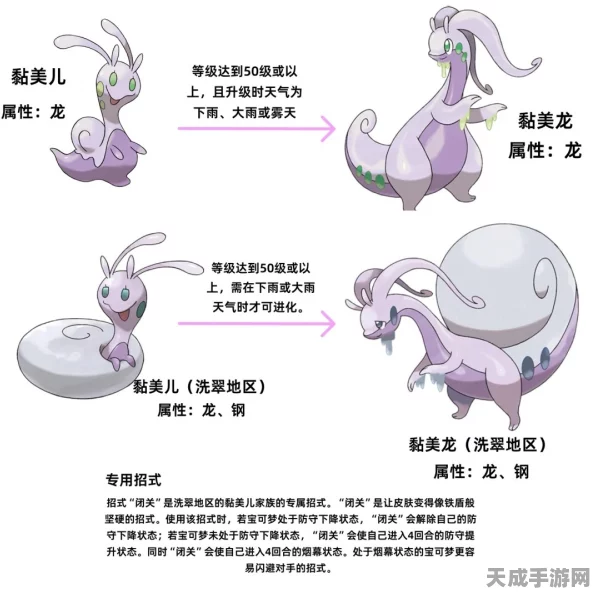 宝可梦剑盾，黏美龙性格与配招深度解析，打造战斗王者！