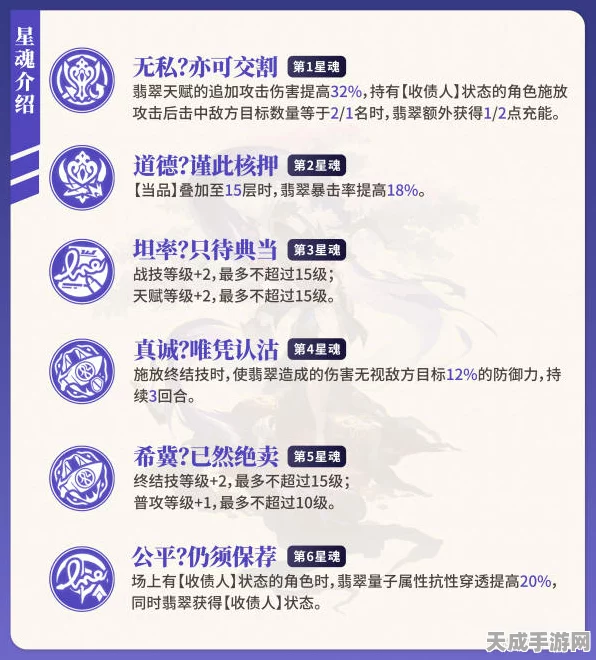 崩坏星穹铁道深度攻略，解锁成就业报全步骤与条件揭秘
