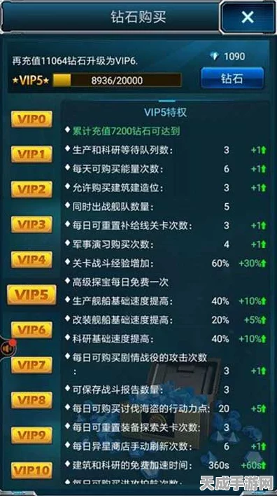 揭秘超级舰队富矿升级全攻略，条件与策略一网打尽