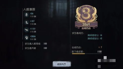 揭秘第五人格阅历点获取秘籍，快速提升角色实力