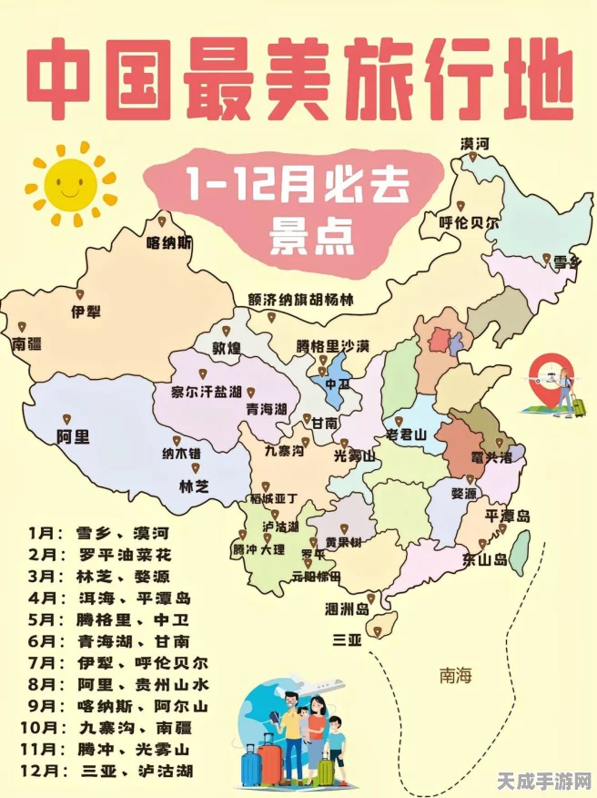 探秘模拟人生4绝美风光，最佳风景地图TOP榜揭晓