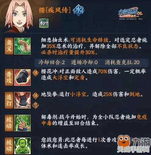 火影忍者OL手游，揭秘暗部行动深度玩法与攻略秘籍