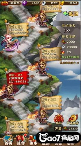 少年三国志，揭秘后期无敌流派搭配攻略，登顶竞技场必备！