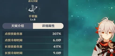 原神万叶天赋升级全攻略，解锁材料大揭秘！