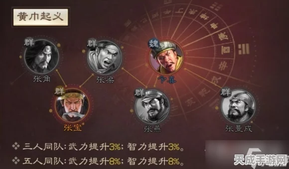 甘氏闪耀三国志战棋版，全面解析甘氏属性强度与实战价值