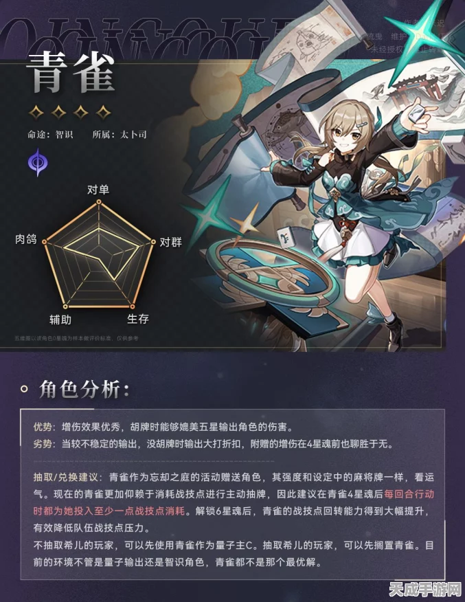 崩坏星穹铁道深度探索，青雀角色绝技揭秘与实战攻略
