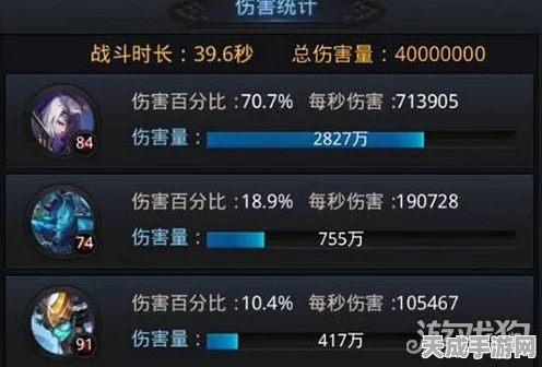 乱斗西游，揭秘属性附加伤害，策略与计算的巅峰对决