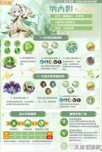 原神草神纳西妲，解锁最强战斗力的武器搭配秘籍