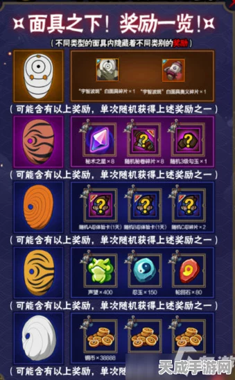 火影忍者手游，揭秘神秘面具男忍者之路获取攻略