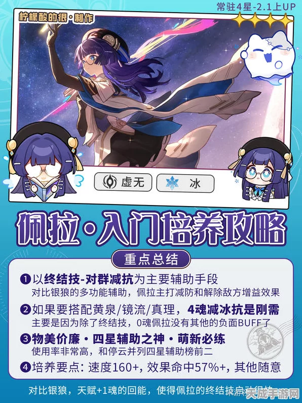 崩坏，星穹铁道深度解析——满命佩拉的培养价值探讨