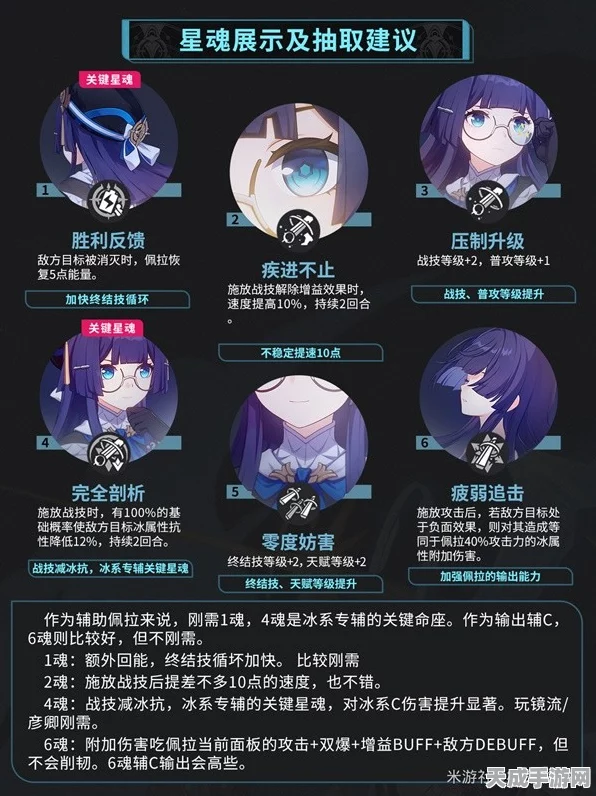崩坏，星穹铁道深度解析——满命佩拉的培养价值探讨