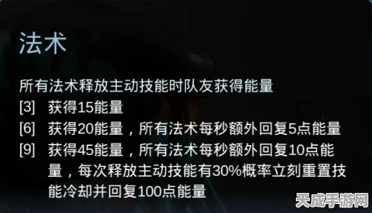咸鱼之王周瑜，顶级阵容搭配与实战制胜秘籍大揭秘
